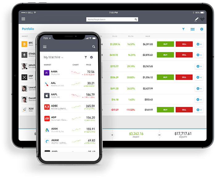 eToro kép