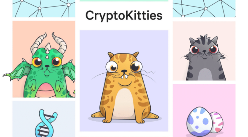 CryptoKitties – új őrület ethereum alapokon