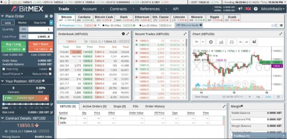 A BitMEX-et vádolják a bitcoin árzuhanás miatt: a kriptotőzsde tagad