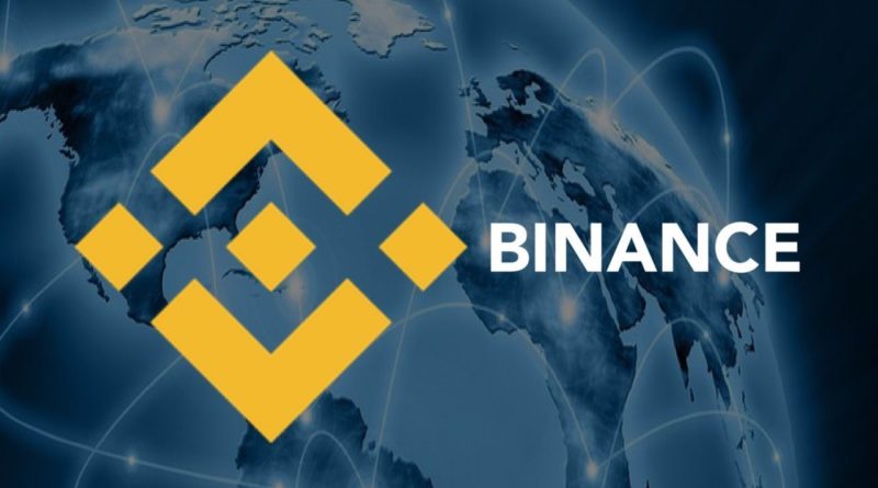 Binance – kriptopénz kereskedési platform haladóknak és profiknak