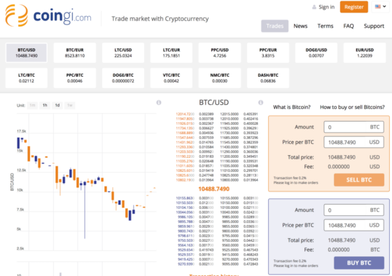 Változatos altcoinokat kínál a Coingi tőzsde euróért és dollárért
