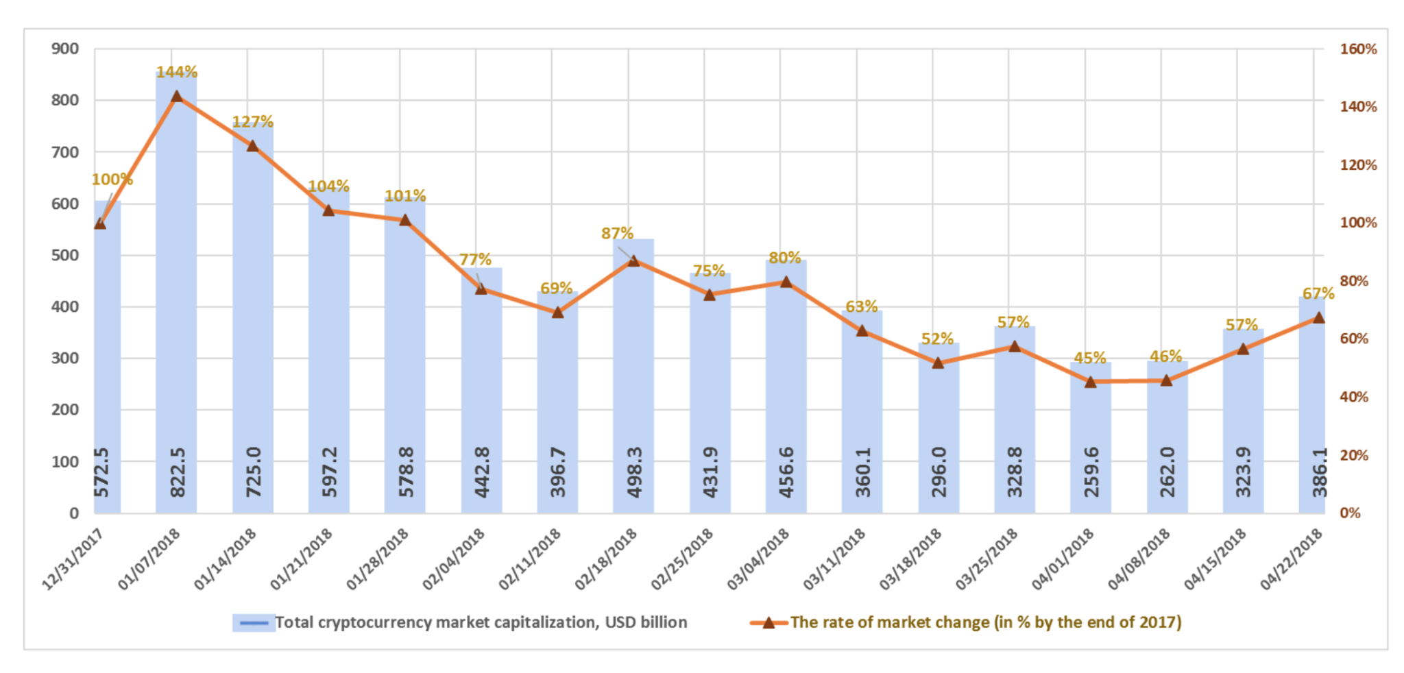 marketcap