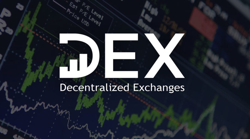 DEX – decentralizált váltók