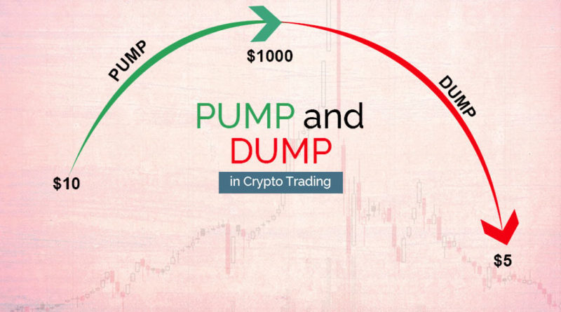 Pump-coinok a YoBit kriptotőzsdén: véletlen coint fog felpumpálni a kriptotőzsde