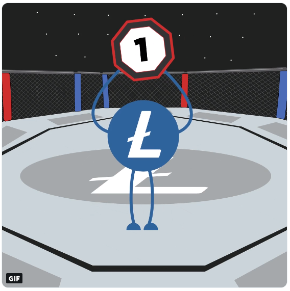 Litecoin az UFC ringben