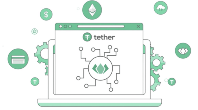 Újra váltható a Tether fiat pénzre, a Bitfinex fiat – USDT,EURT kereskedési párokat vezet be