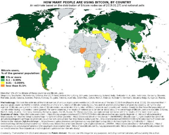 Hányan használnak bitcoint országonként?