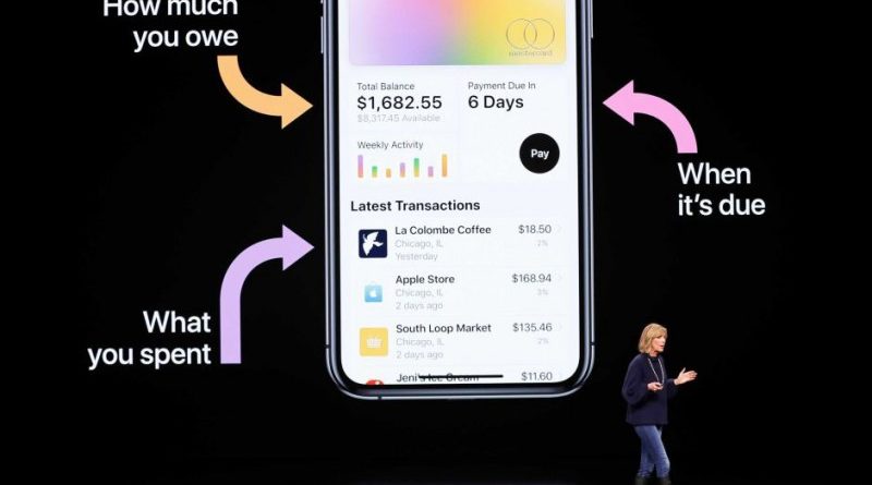 Apple Card: Hitelkártyával jön az Apple, hogyan befolyásolja a kriptókat?