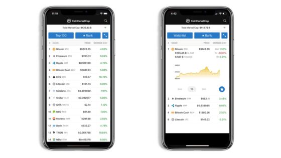 Mobilos alkalmazást dobott ki a CoinMarketCap