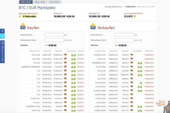 Kriptó-kriptó kereskedelmet indít a német Bitcoin.de piactér