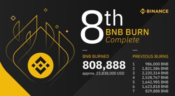 Új gas díj égetési javaslat jelent meg a Binance Smart Chain platformhoz