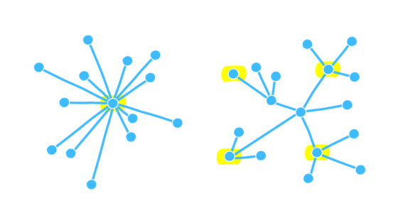 Cloudflare leállás, avagy centralizált/decentralizált-e a hálózat?