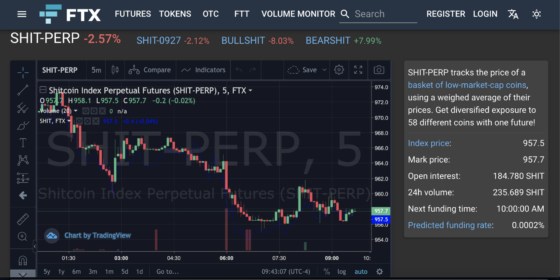 Ha még nem tudod mit shortolj: segít a ‘Shitcoin Futures Index’