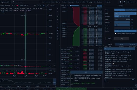 8000-ért adta és 12 000-ért vette a Kraken a Bitcoint a kereskedőktől