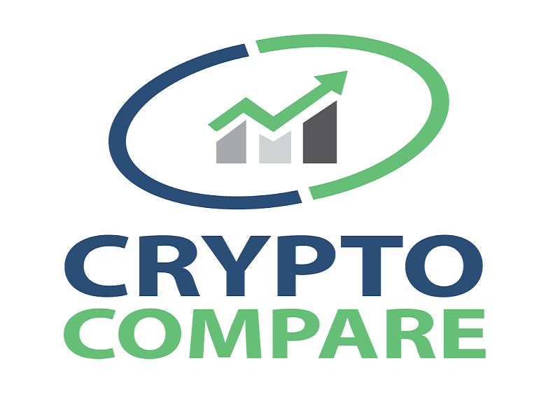 CryptoCompare - kriptovaluta adat API megoldások