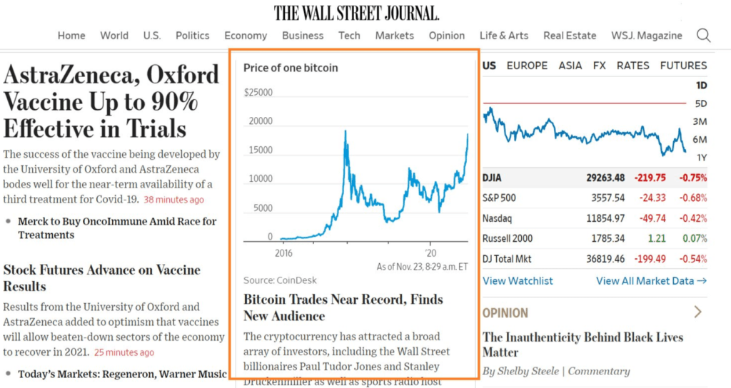 Történelmi pillanat: mainstream újság címlapjára került a bitcoin, kiemelt kép