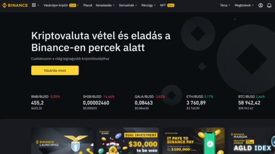 Binance útmutató: minden, amit tudni érdemes a kriptotőzsdéről