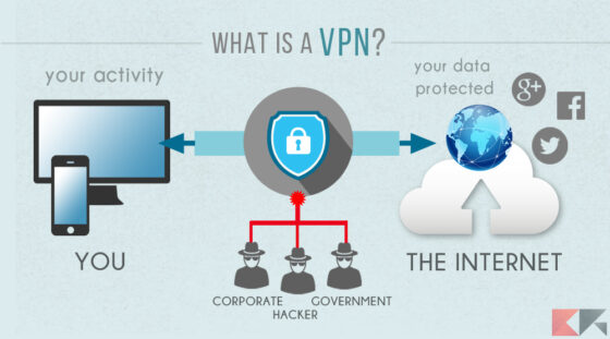 A decentralizáció vethet véget a VPN hálózatok korszakának