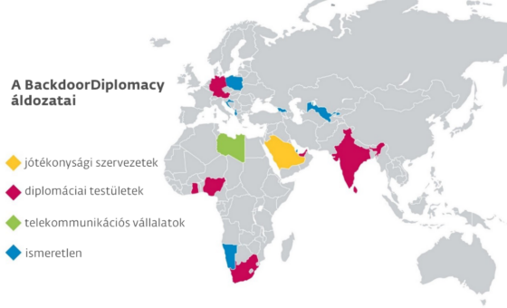 BackdoorDiplomacy: ázsiai hackercsoport célkeresztjében a diplomáciai testületek