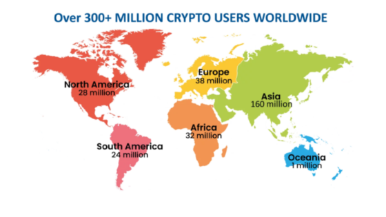 Hol van a legtöbb bitcoin hodler a világon?