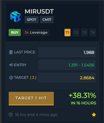 Egy tipp, ami 40%-ot hozott egy nap alatt