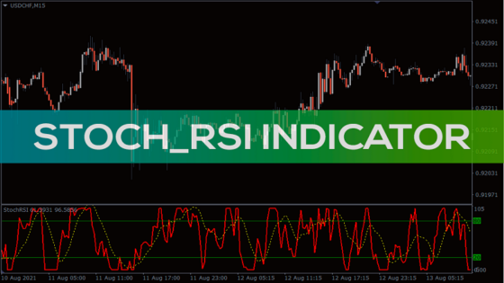 Technikai mutatók: Stoch RSI