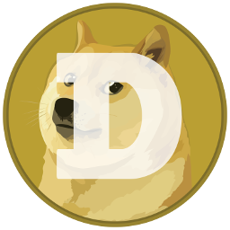 Dogecoin kereskedés és kockázatkezelés: az Avorak AI szerepe