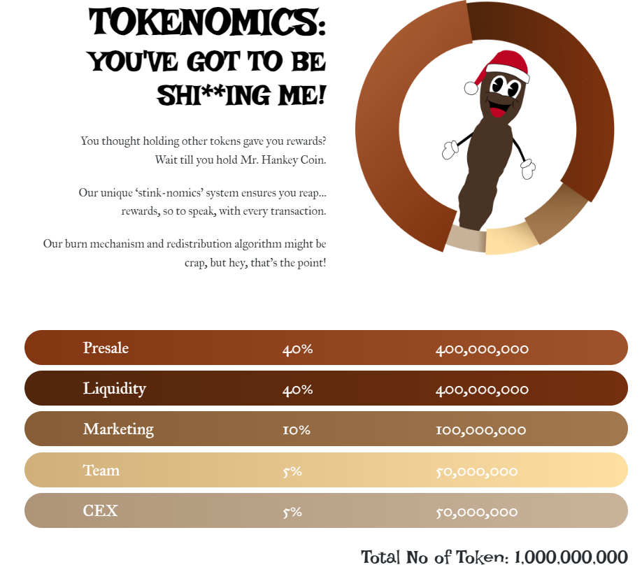 mr hankey tokenomika