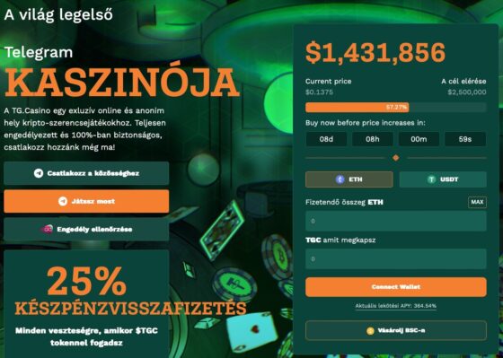 TG.Casino: 1.4 millió dollár után tovább gyorsul a gyűjtés üteme