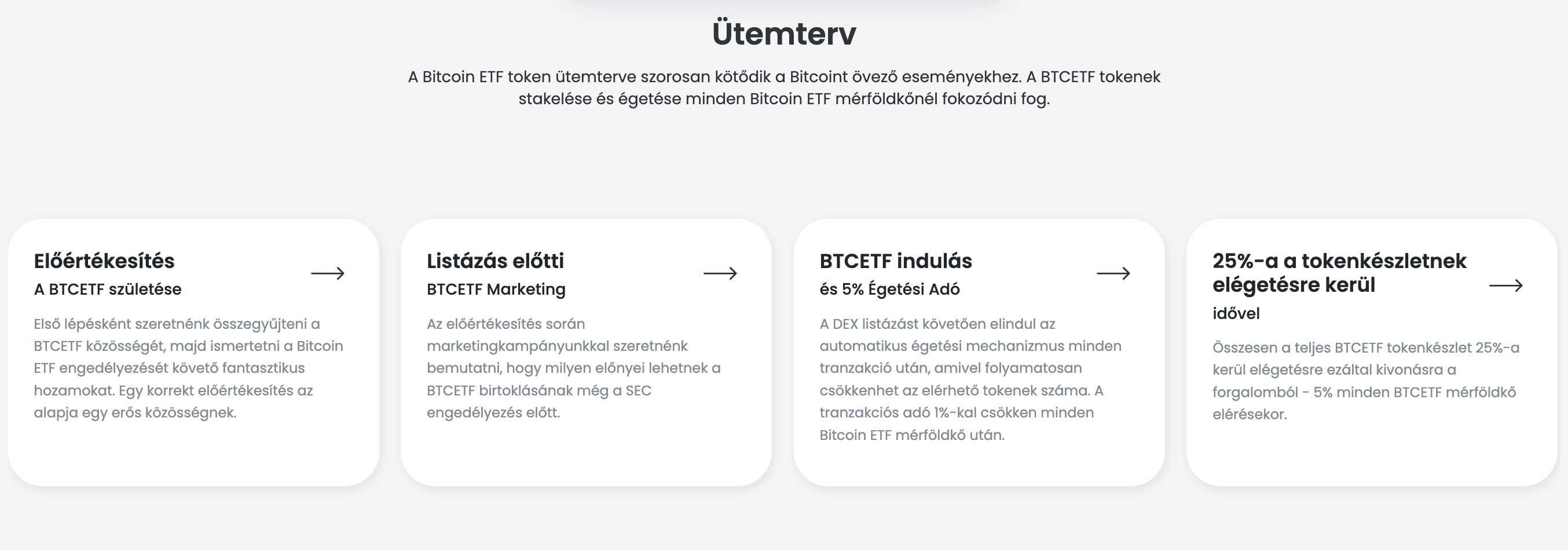 bitcoin etf token utemterve