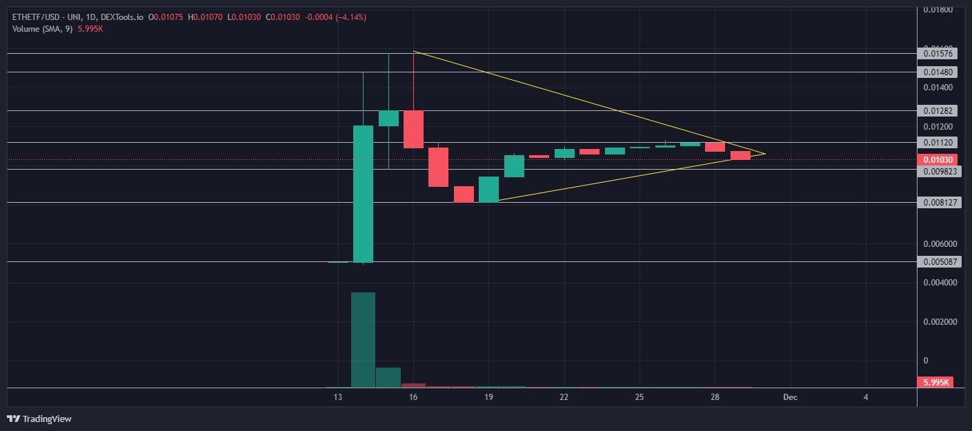 eth-etf-pendant