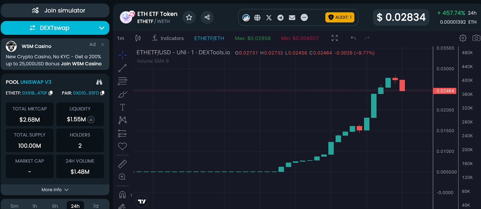 eth-etf-price