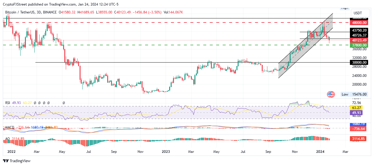 btcusd-chart-0126