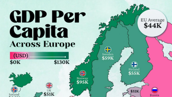 Magyarország a GDP-jével továbbra is a sor végén kullog