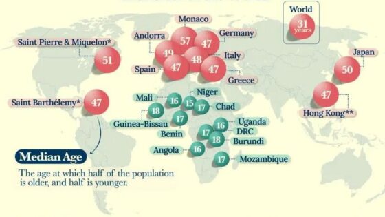 Térképen a világ országai az átlagéletkor alapján – itt laknak a legidősebbek és legfiatalabbak