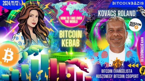 Bitcoin Kebab #106: Elképesztő befektetési tanácsok BTC-ban gondolkodóknak – Hogyan lesz 250 000 satoshid?